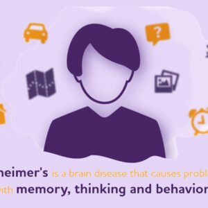 Alzheimer’s Disease